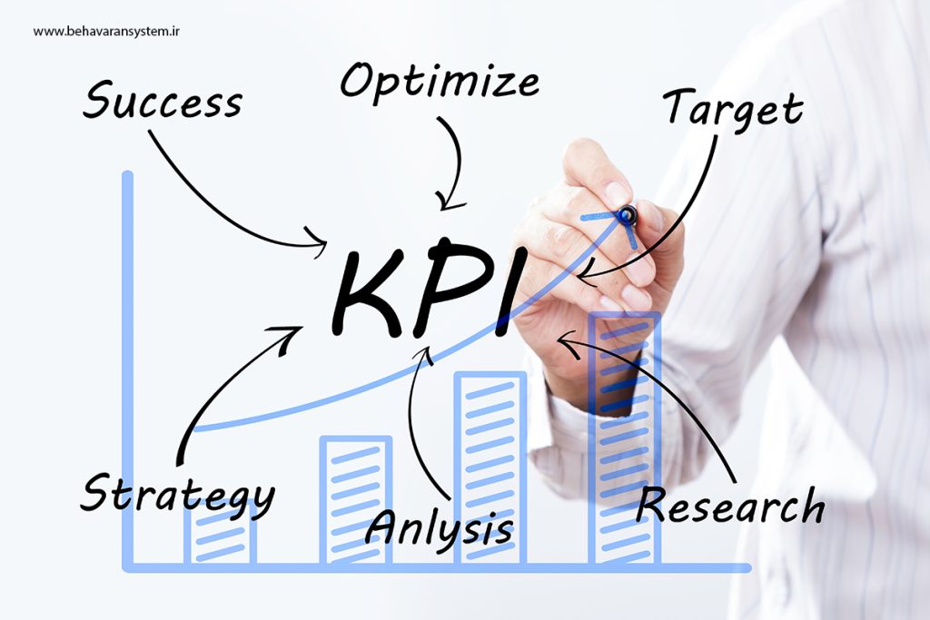 Data Trend and KPIs